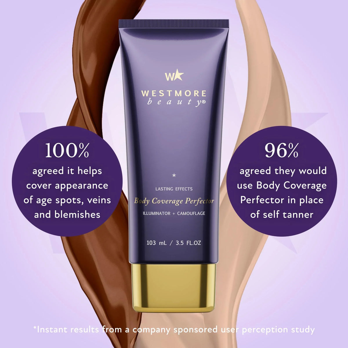 Natural Radiance Waterproof Body Perfector