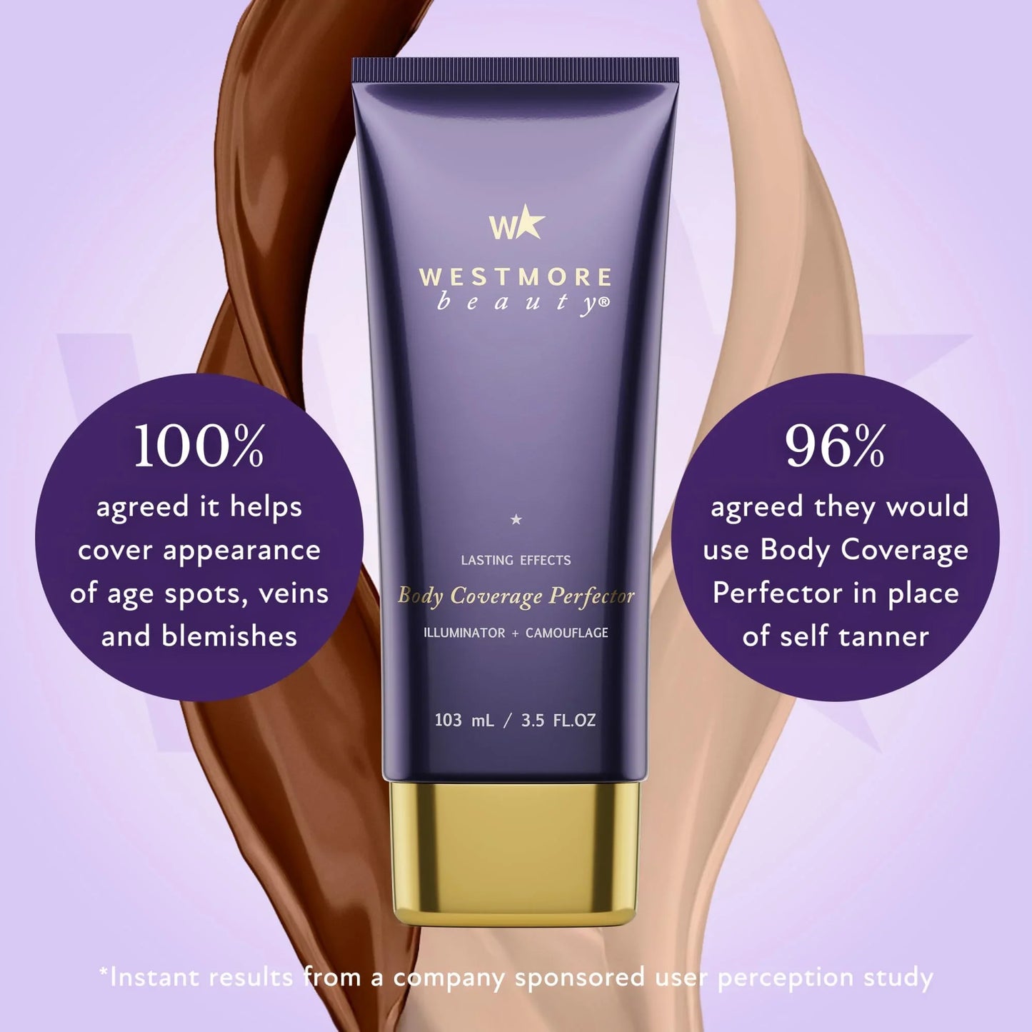 Natural Radiance Waterproof Body Perfector